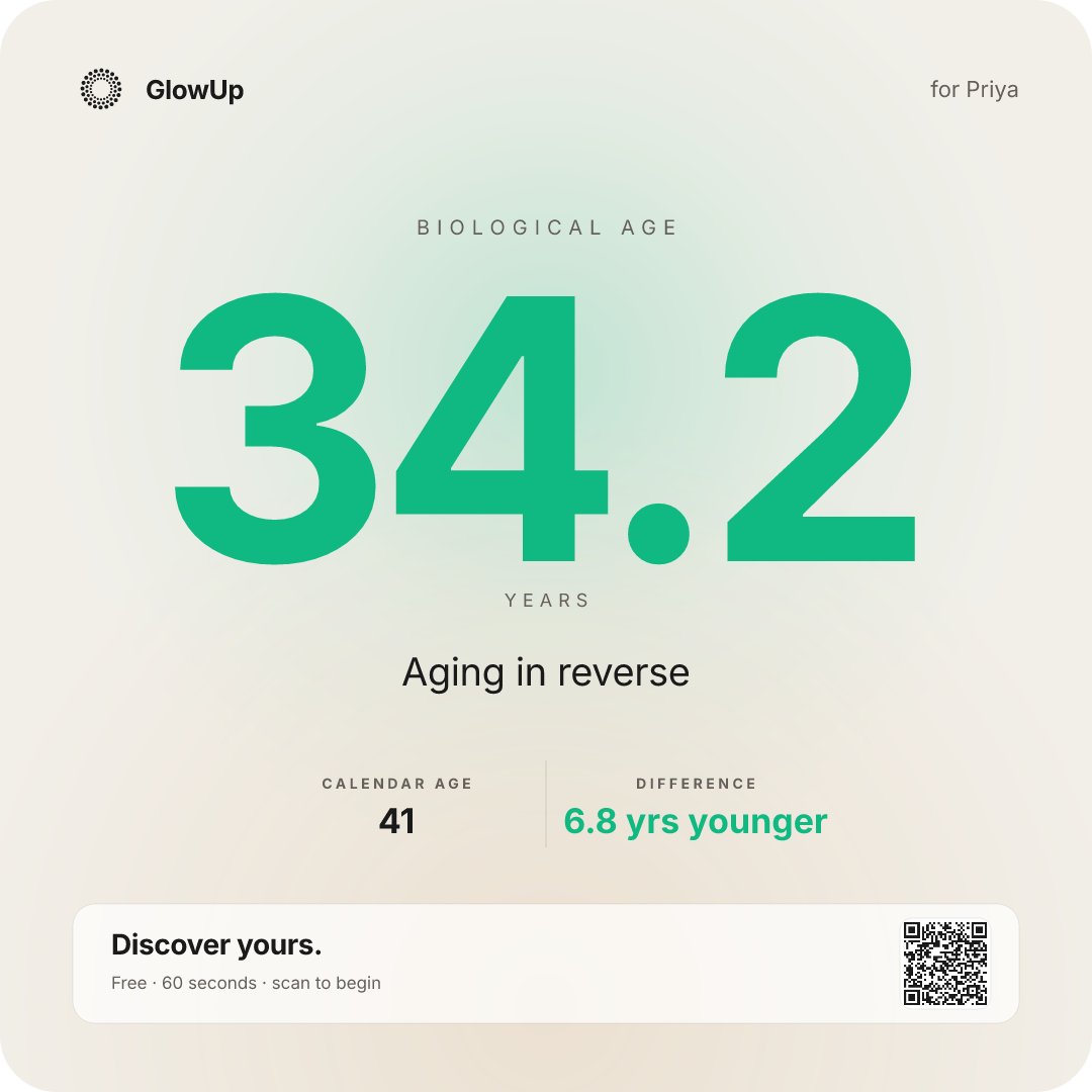 Example GlowUp biological age card shared on WhatsApp